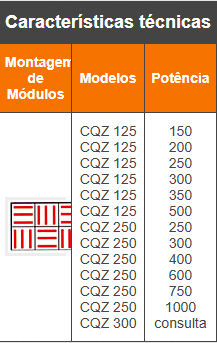 Imagem de corel